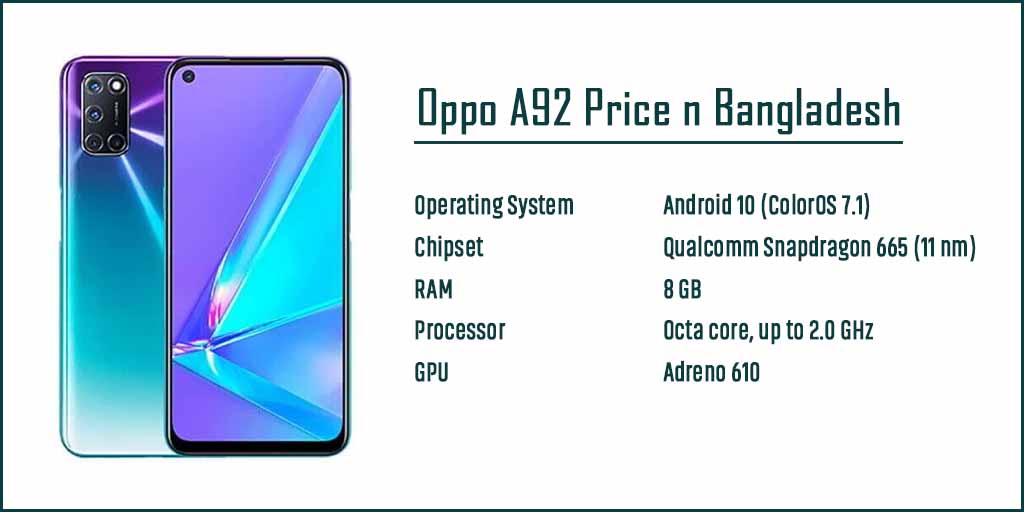 Oppo A92 Price in Bangladesh