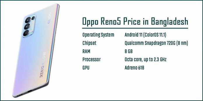 Oppo Reno5 Price in Bangladesh